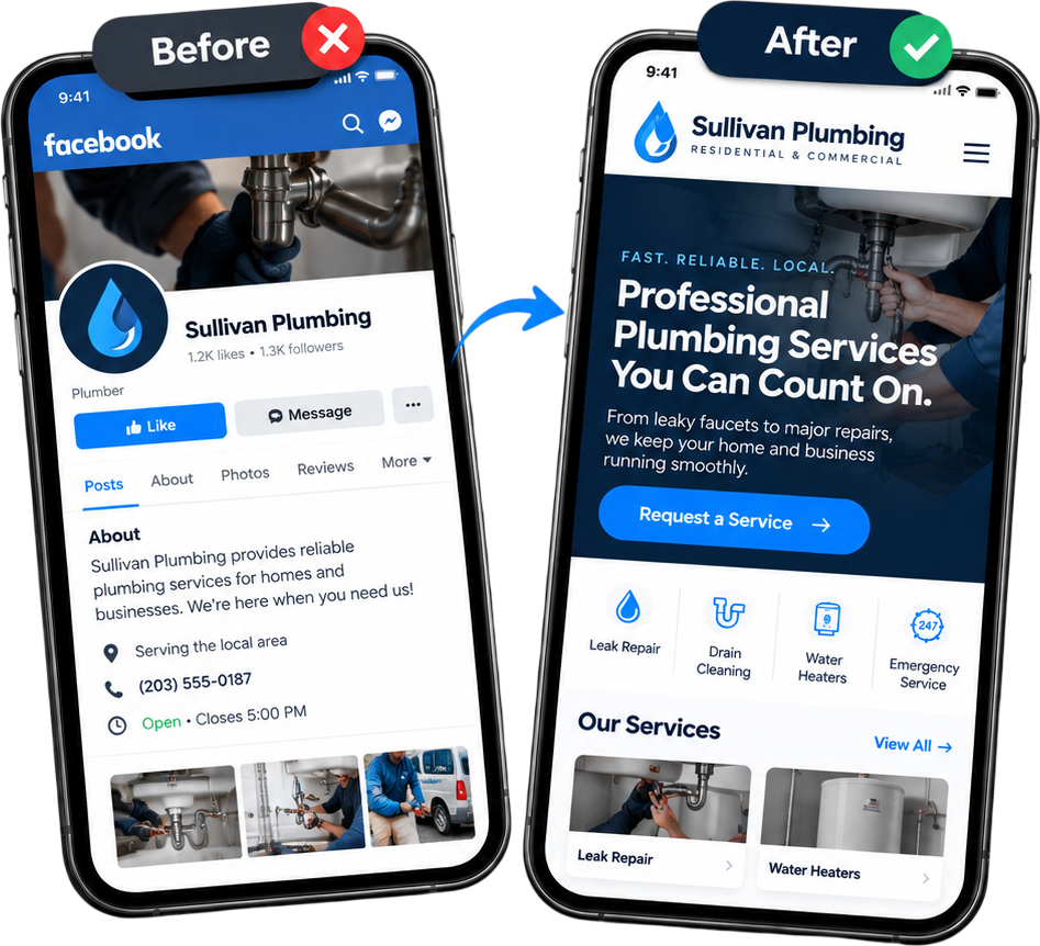 Before and after: Sullivan Plumbing's Facebook page next to a real demo website on two phones, demo business shown for illustration